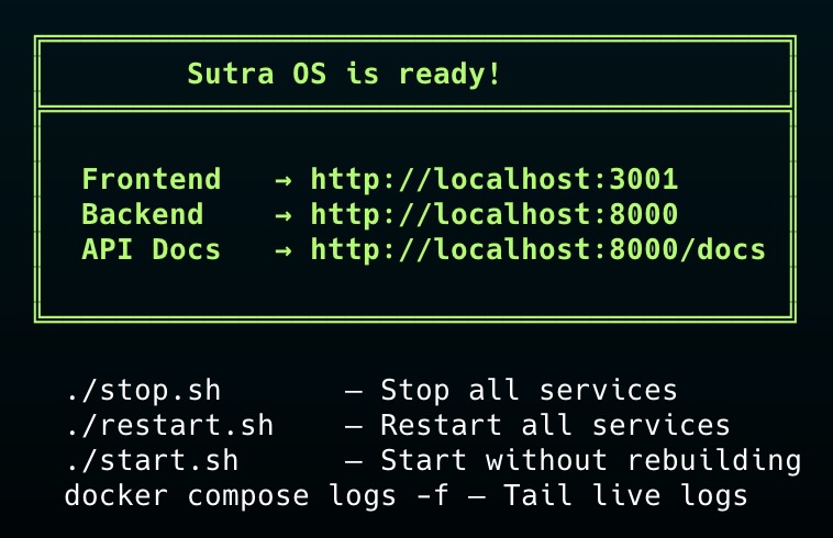 Sutra OS installation results